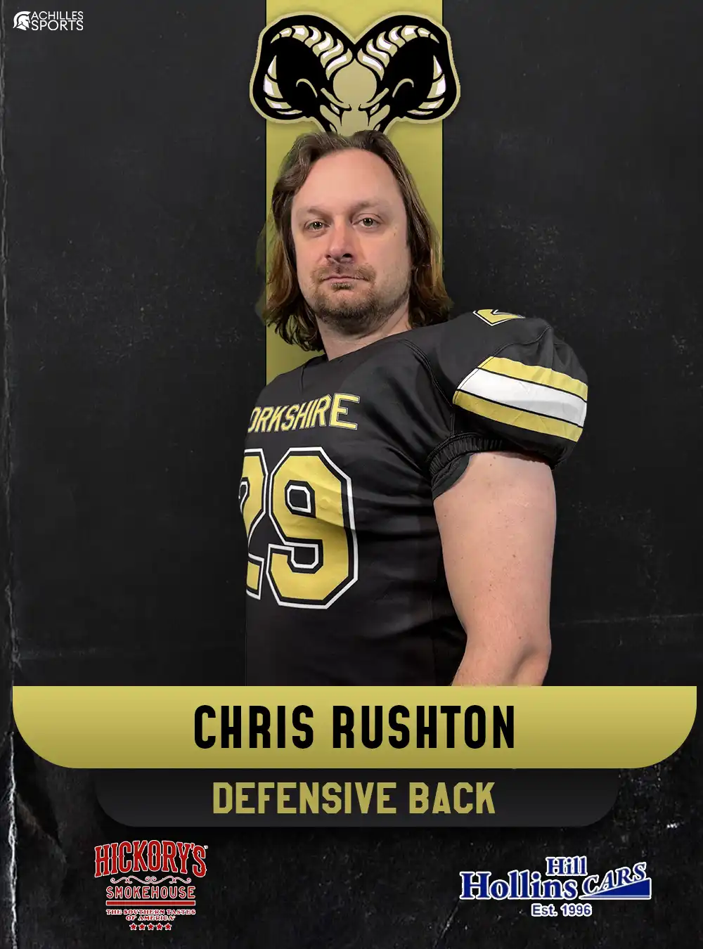 Chris Rushton